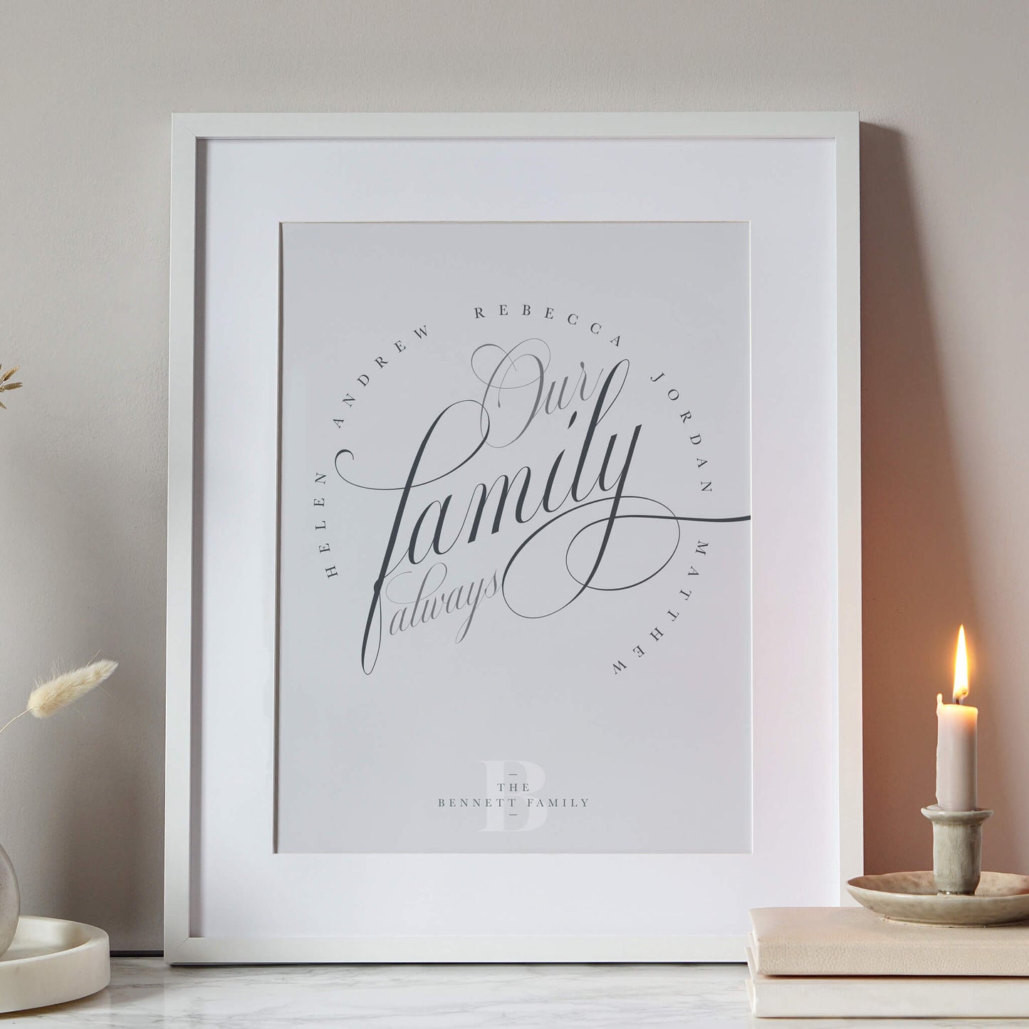 Our Family Print