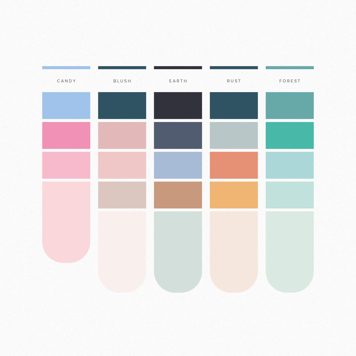 Personalised Rainbow Print
