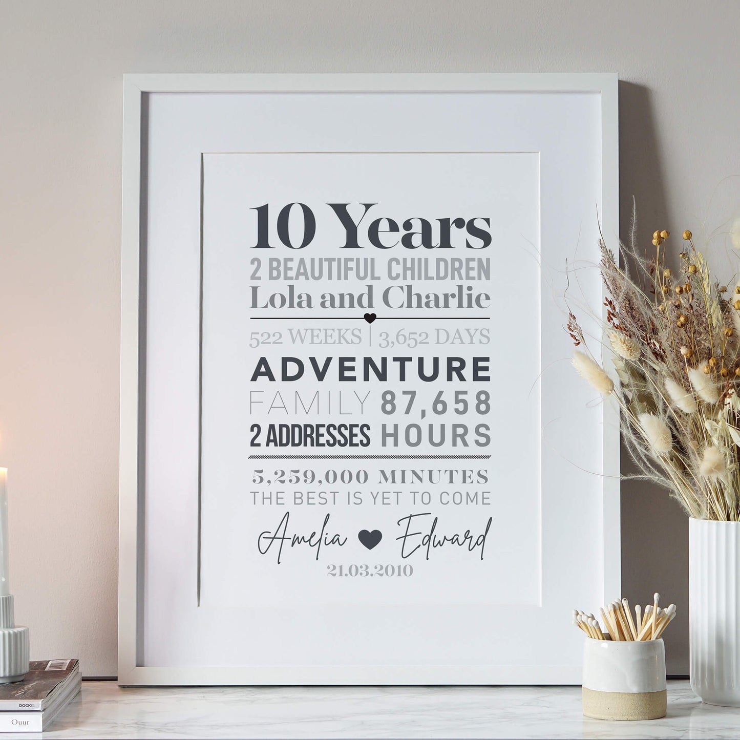 Personalised Wedding Anniversary Print