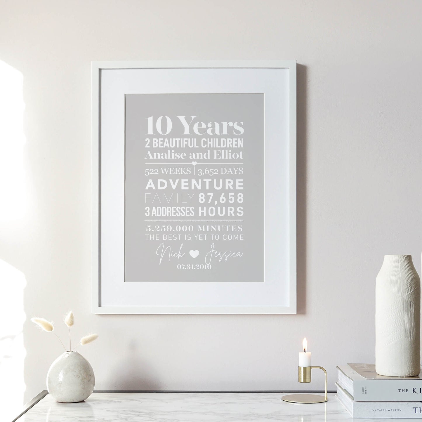 Personalised Wedding Anniversary Print