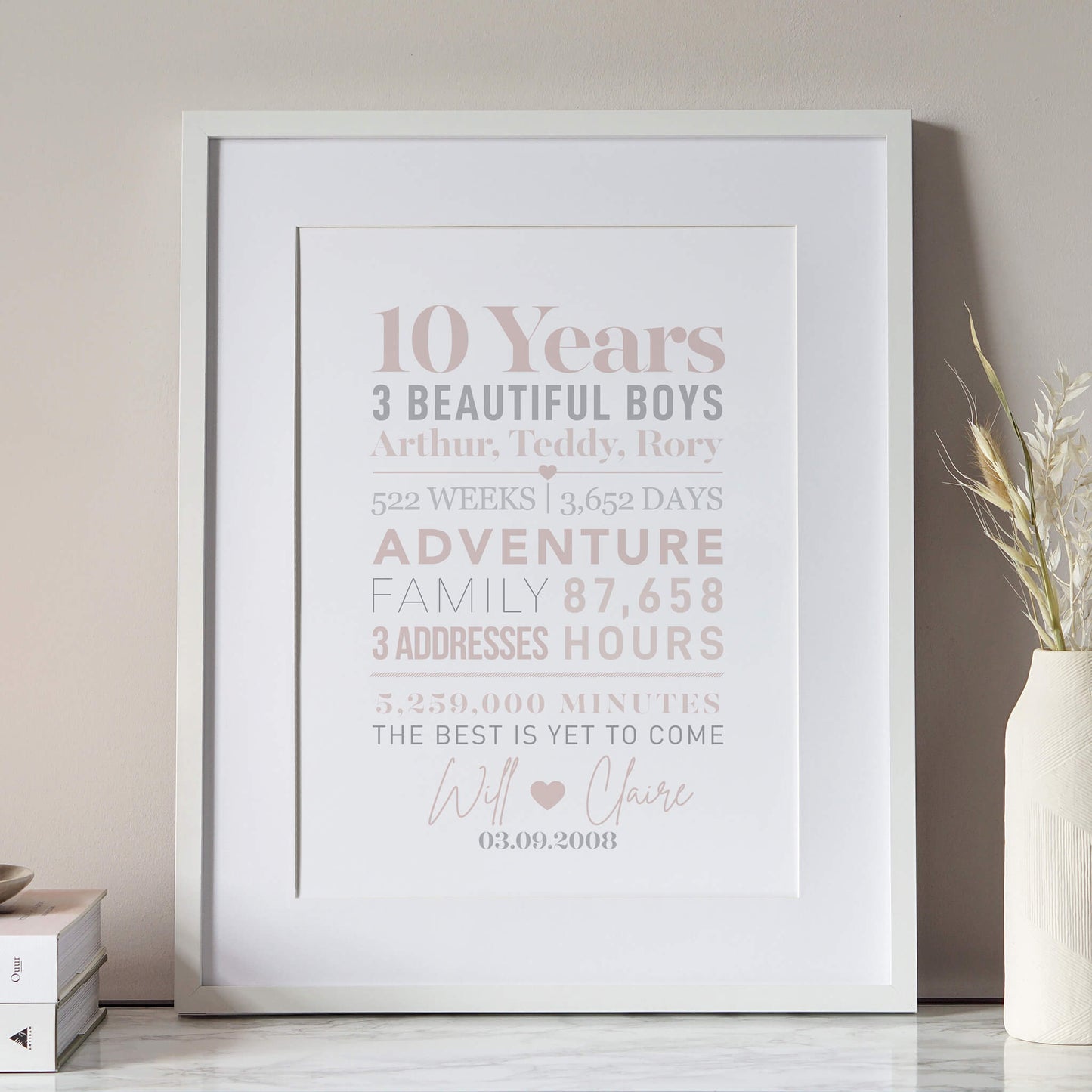 Personalised Wedding Anniversary Print