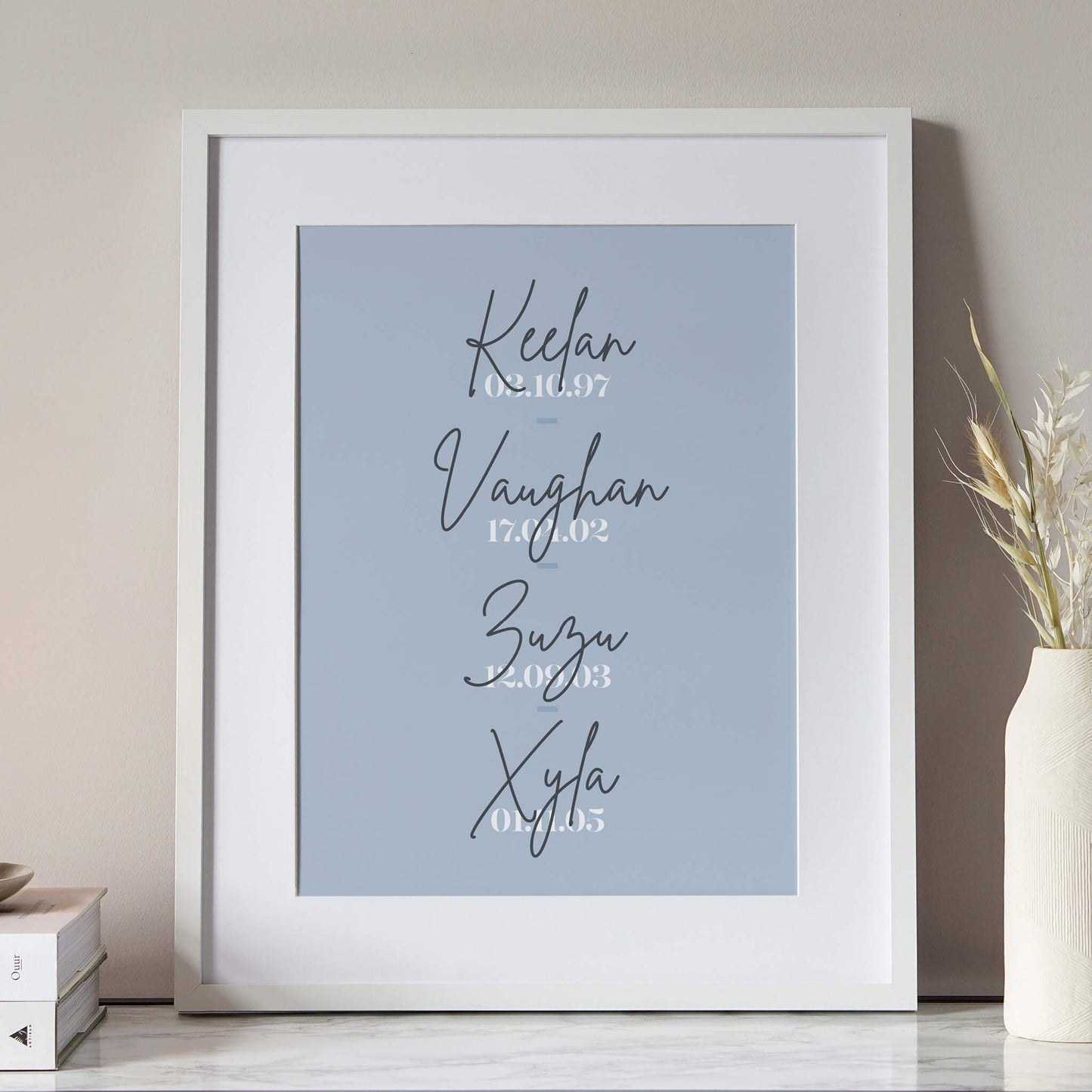 Family Names Print